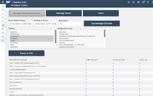 Sprintegrate CI Addon