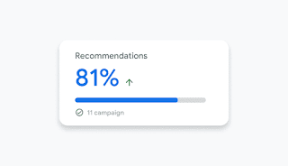 Google Ads dashboard UI showing recommendations and optimisation score increase.