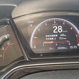 シビックタイプR FK8