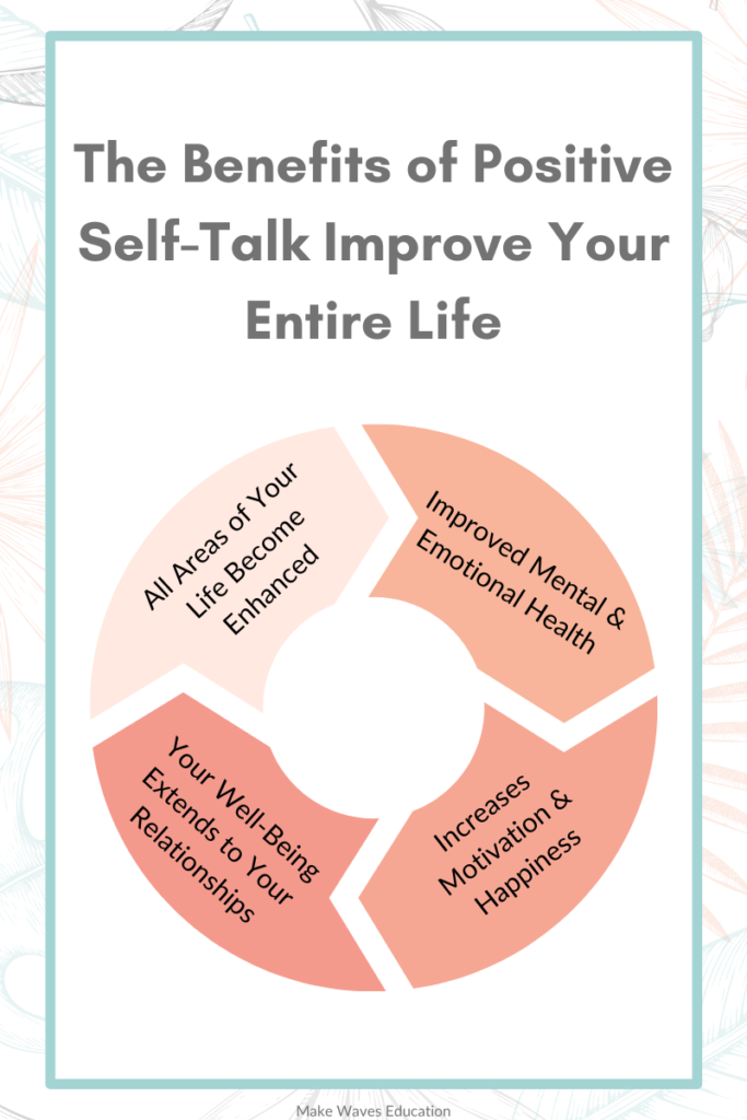 The benefits of positive self talk enhance every area of your life