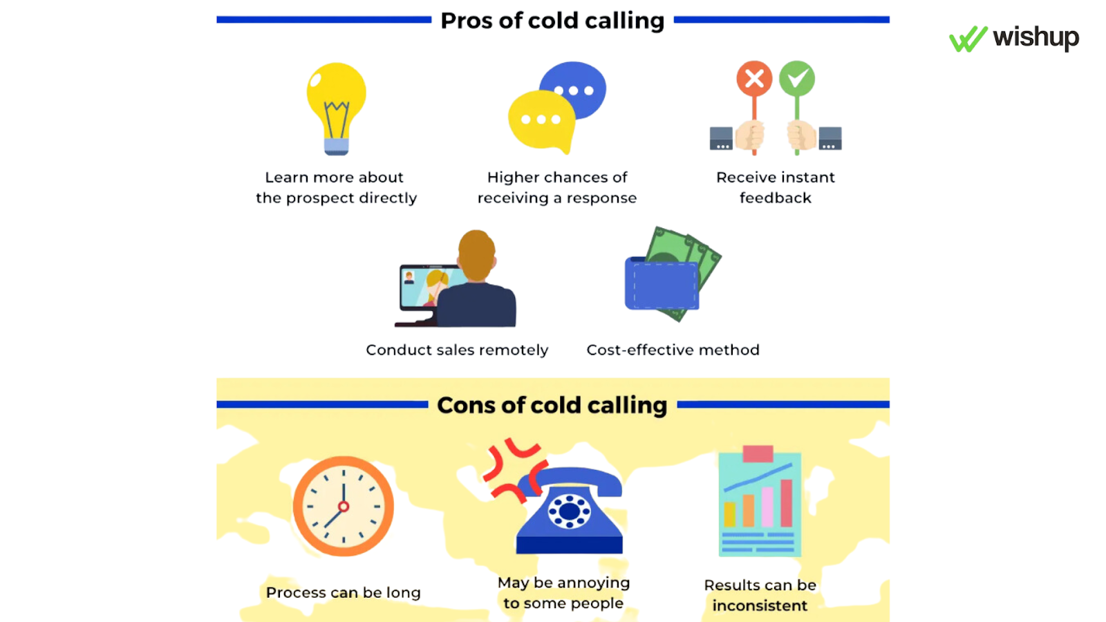 Pros and Cons of cold calling