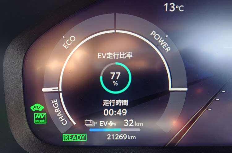 RAV4のいつもイイネ&コメントありがとうございます🙇‍♂️・3月もよろしくお願いします・雨が続く・走行距離に関するカスタム事例の投稿画像2枚目