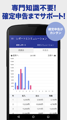 フリビズ：個人ビジネスの収支管理アプリ。確定申告にも便利！のおすすめ画像4
