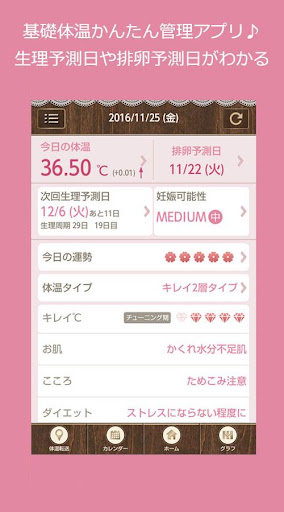 Updated 楽天キレイドナビ 無料 基礎体温グラフ 排卵日予測 生理管理 Android App Download 2021