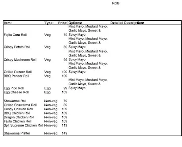 Bowltree menu 