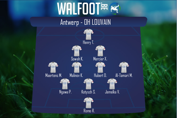 Composition OH Louvain | Antwerp - OH Louvain (30/11/2020)