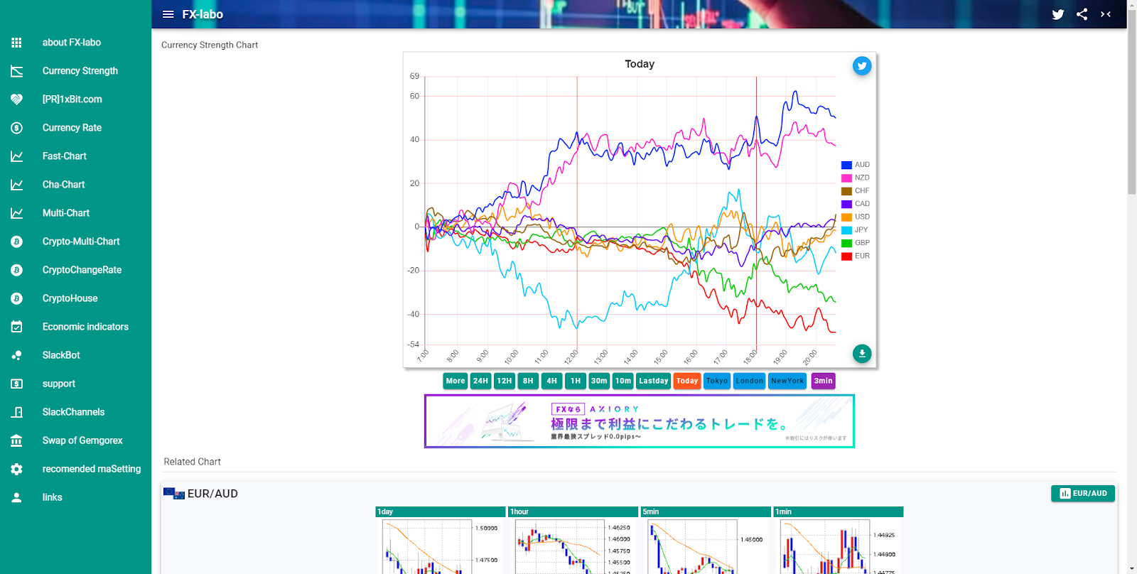 FXlabo　webサイト画面