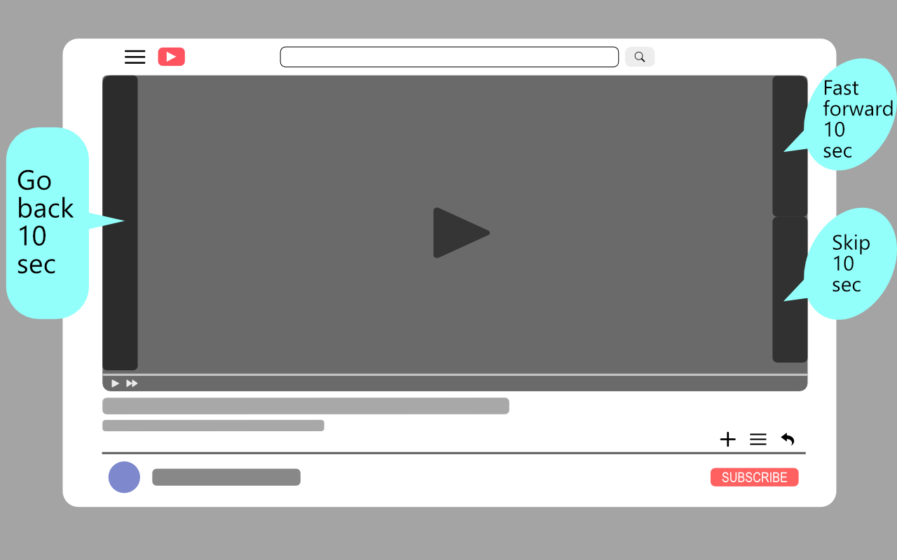 YouTube On-screen Hotkeys Preview image 3