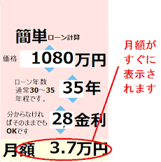 簡単 住宅 ローン 計算機のおすすめ画像2