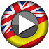 Offline Translator: Spanish-English Free Translate2.9703