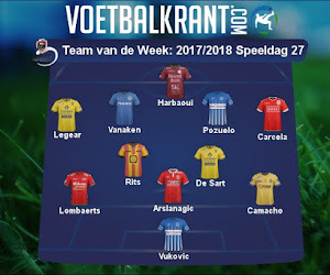 Dit is ons Team van de Week!