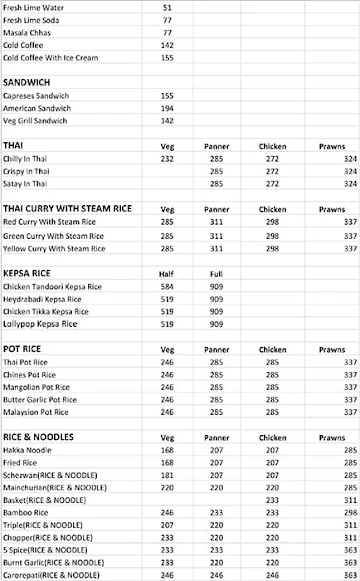 Mangeuras Et Joueurs menu 