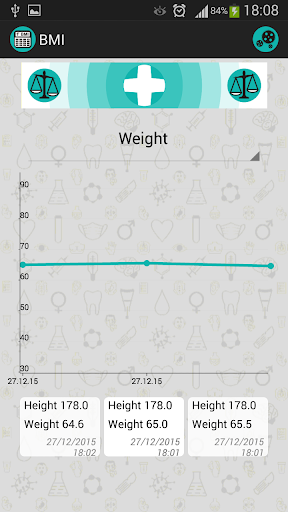 BMI Health records