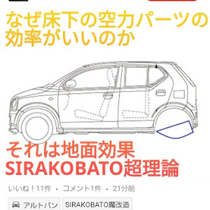 フィット GD3