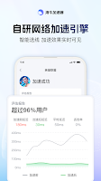 海牛加速器-海外华人留学生回国VPN追剧直播听歌游戏 Screenshot