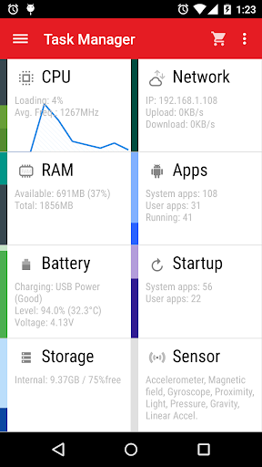 Screenshot Task Manager: monitor CPU, RAM