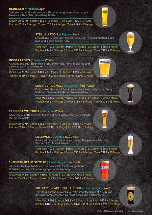 The Beer Cafe menu 