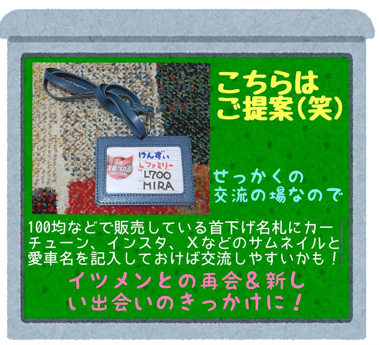 ミラのL-ﾌｧﾐﾘｰ(light car family)・超ゆるエルミ〜・自分で撮ったベストショットTOP3・フジハブに関するカスタム事例の投稿画像8枚目
