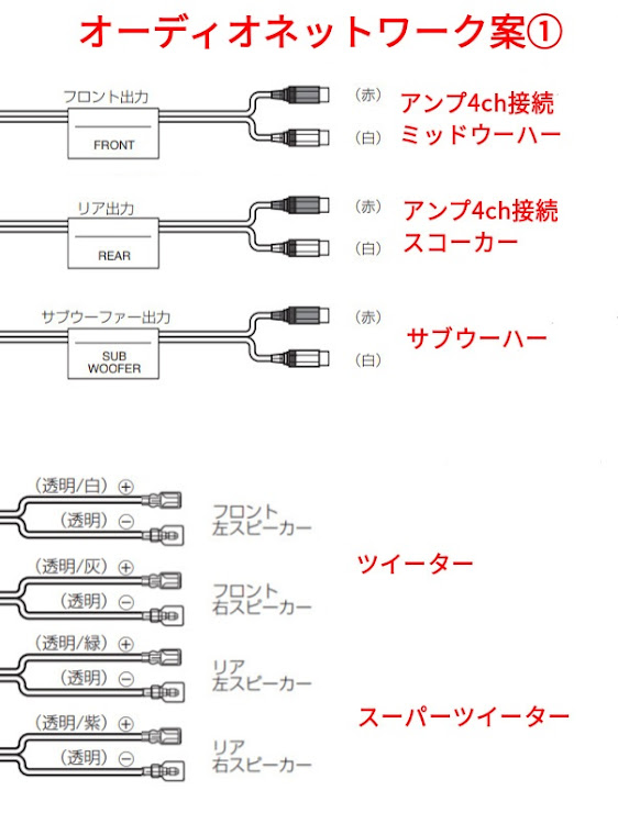 の投稿画像4枚目