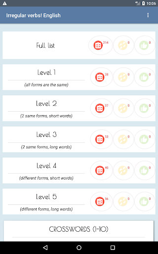 Super method.English irregular verbs.Excellent