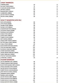 Pushkar Sweets menu 2