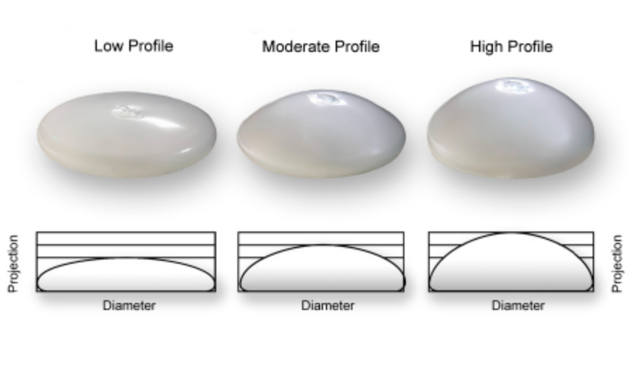 Diagram

Description automatically generated