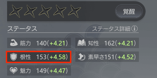 根性