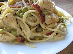 Chicken Carbonara was pinched from <a href="http://blogchef.net/2008/08/" target="_blank">blogchef.net.</a>