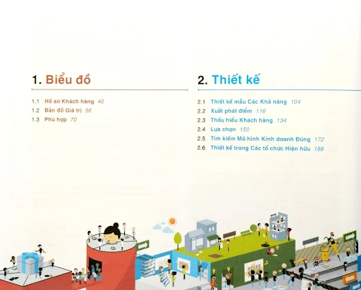 Fahasa - Thiết Kế Giải Pháp Giá Trị - Value Proposition Design