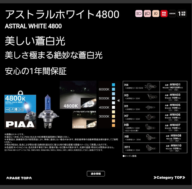 TT クーペのフォグランプ交換・PIAAフォグランプ・警告灯対策・台風に気をつけて下さい・週末DIYに関するカスタム事例の投稿画像4枚目