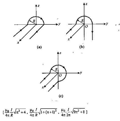 Magnetic Field due to Current weir