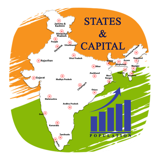 India: States and Union Territories - Capitals, Population, Area, Examples