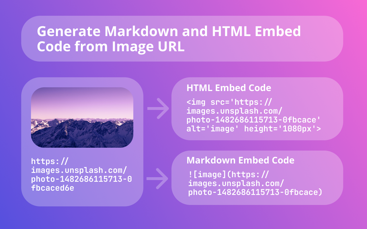 Embed Code Generator Preview image 3