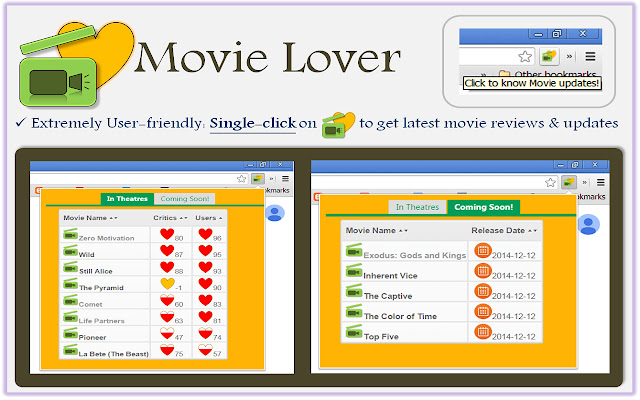 Movie lover chrome extension