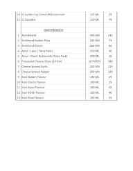 Amul Ice Cream Parlour menu 5