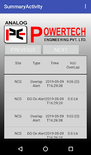 Powertech PT(圖5)-速報App