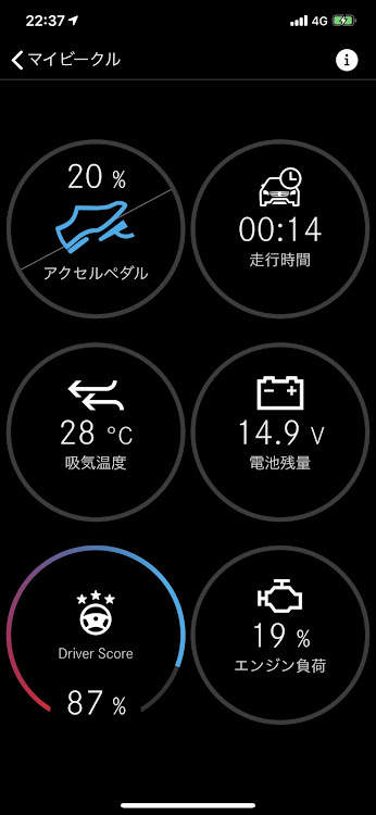 Cクラスのアダプタ・Mercedes me アダプタに関するカスタム事例の投稿画像2枚目