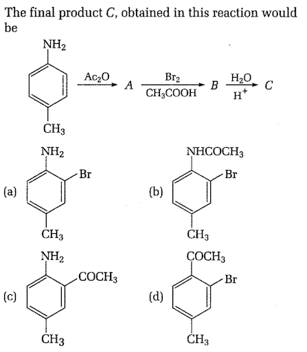 Chemical reactions of amines