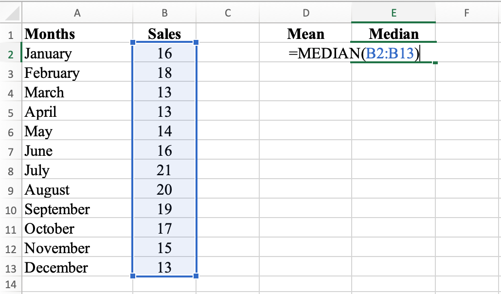 Median formula in Excel. Source: uedufy.com