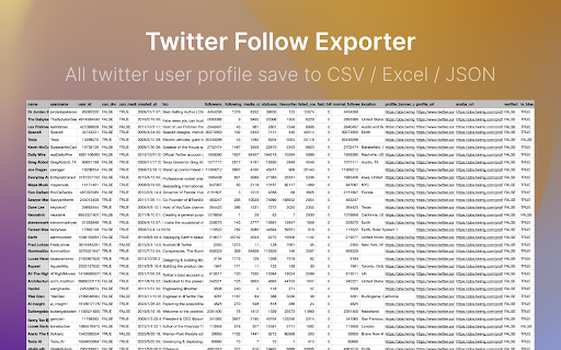 TwScraper - X/Twitter Follower Scraper