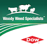 Woody Weeds for phones icon