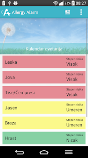 Allergy Alarm(圖5)-速報App