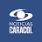 Noticias Caracol icon