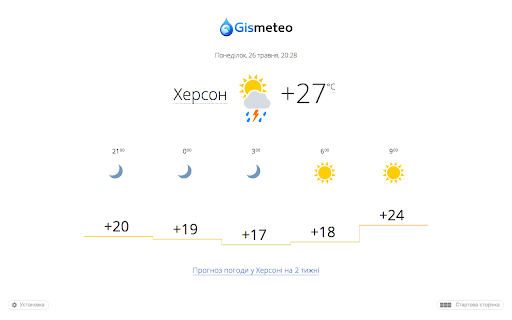 Gismeteo Tab