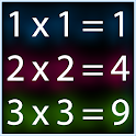 Times Tables Chart