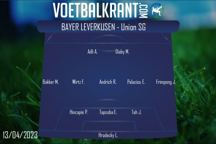 Opstelling Bayer Leverkusen | Bayer Leverkusen - Union SG (13/04/2023)