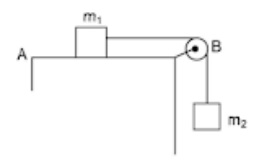 String-Mass System