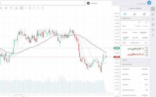 Trading212 Pro Utils