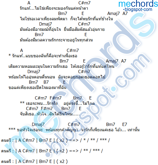 คอร์ดเพลง-แฟ-วัชราวลี