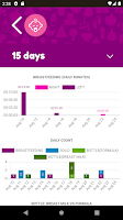 Breastfeeding Baby Tracker Screenshot